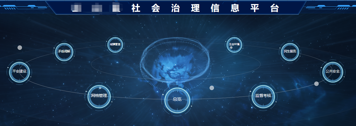 市域社会治理平台