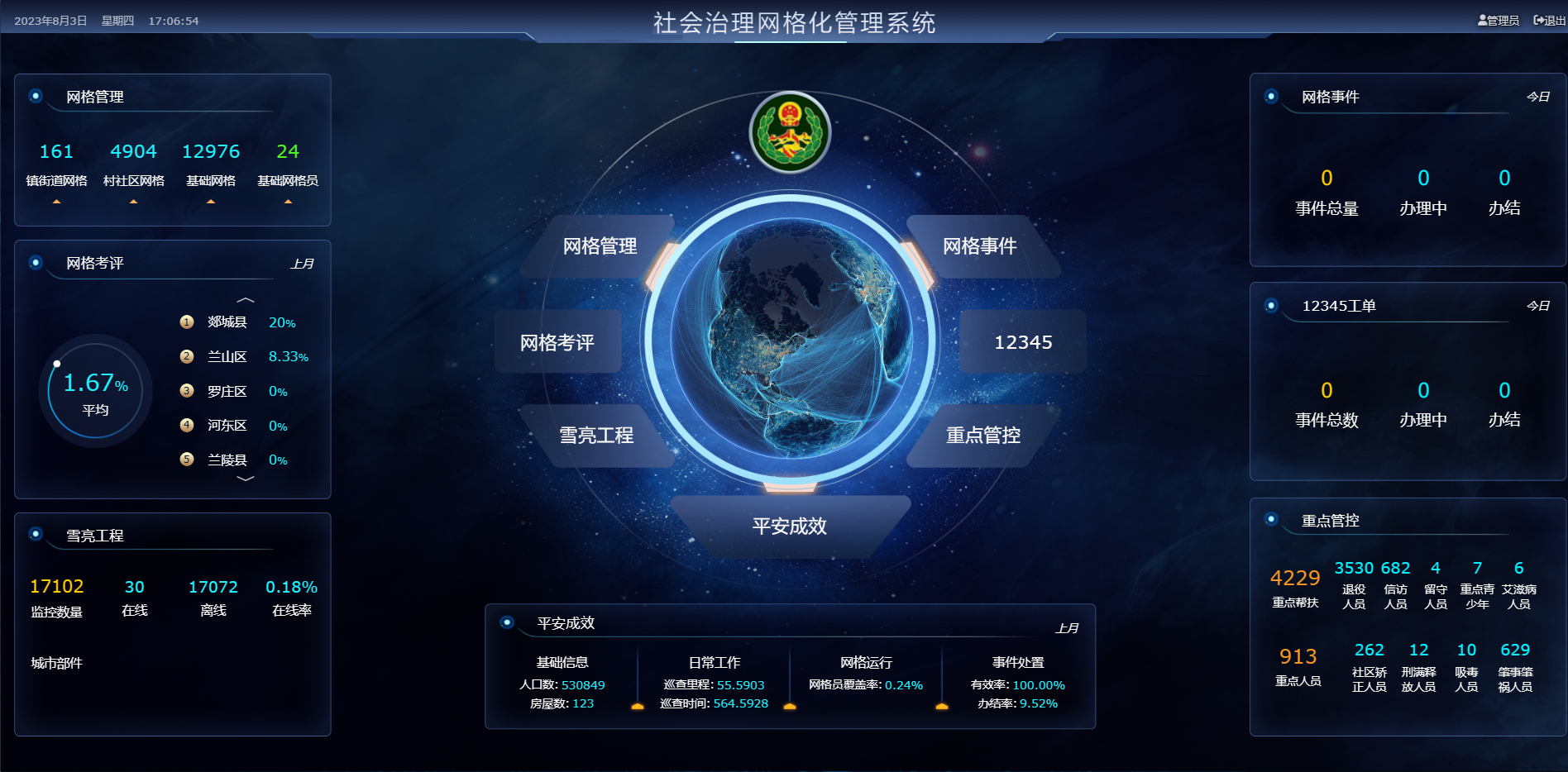 社会治理网格化智能工作平台