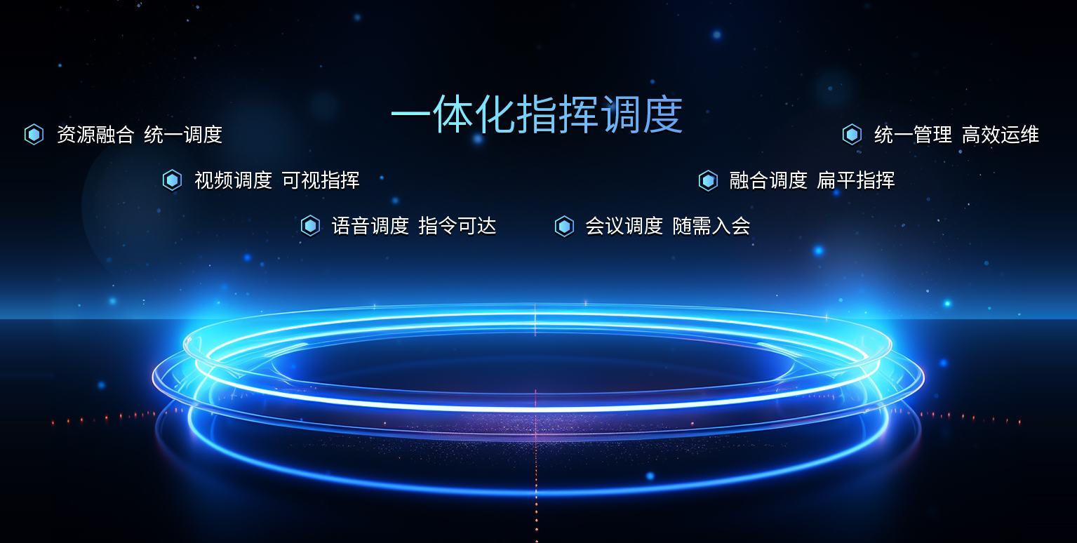 一体化指挥平台